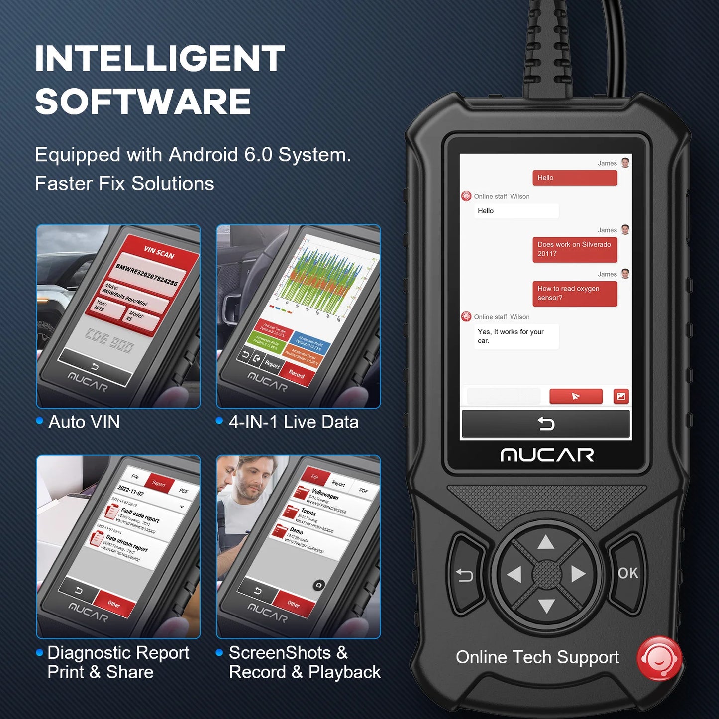 OBD2 Auto Scanner Diagnostic Tool