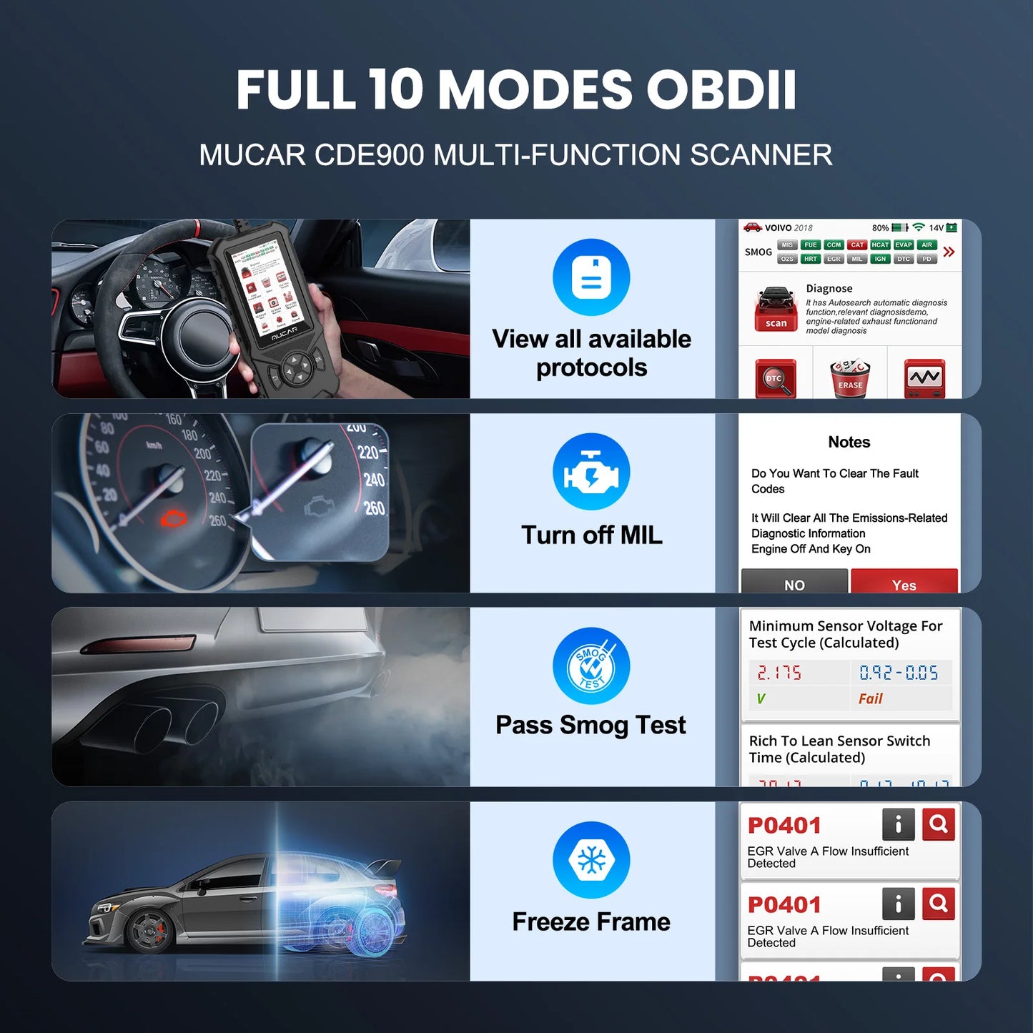 OBD2 Auto Scanner Diagnostic Tool