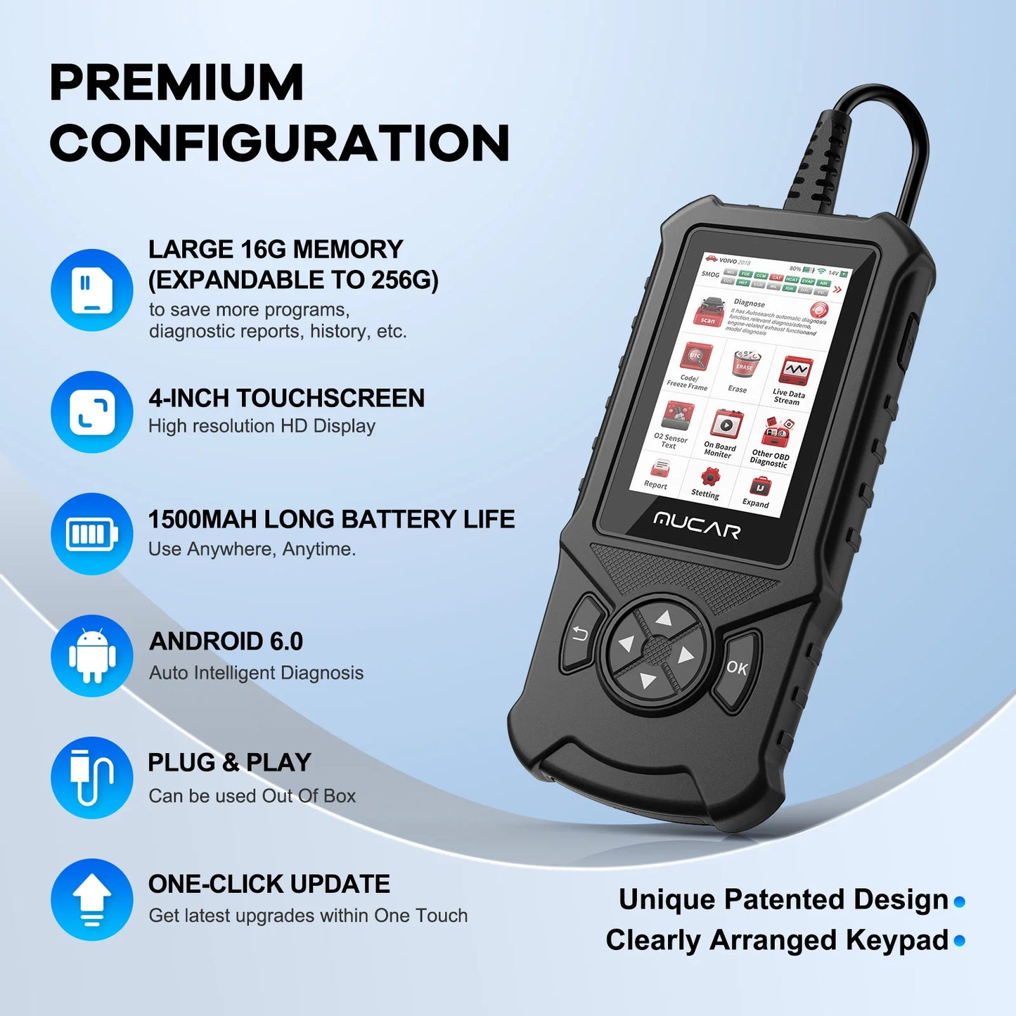 OBD2 Auto Scanner Diagnostic Tool