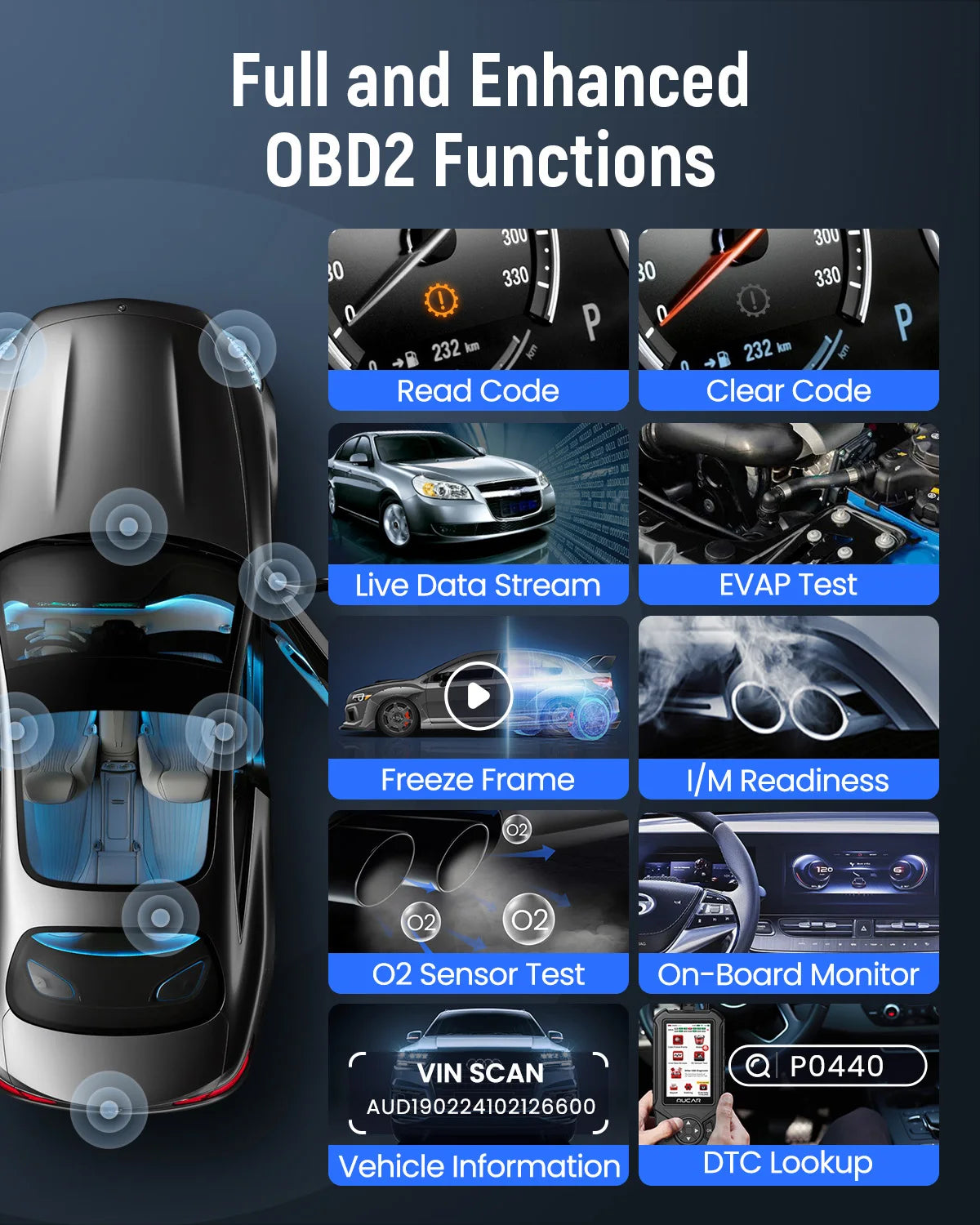 OBD2 Auto Scanner Diagnostic Tool