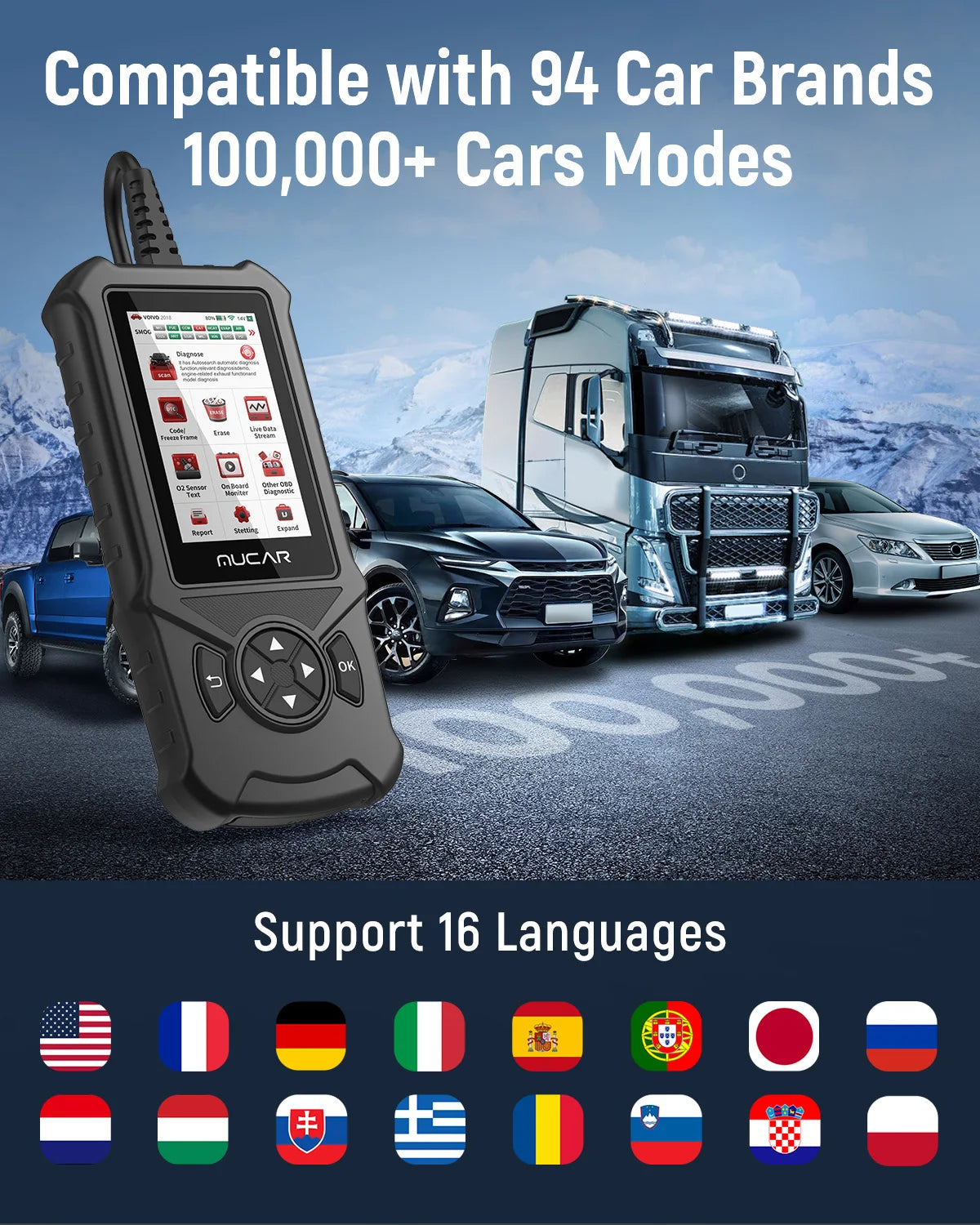 OBD2 Auto Scanner Diagnostic Tool