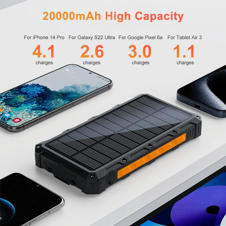 Power Bank 20000mAh